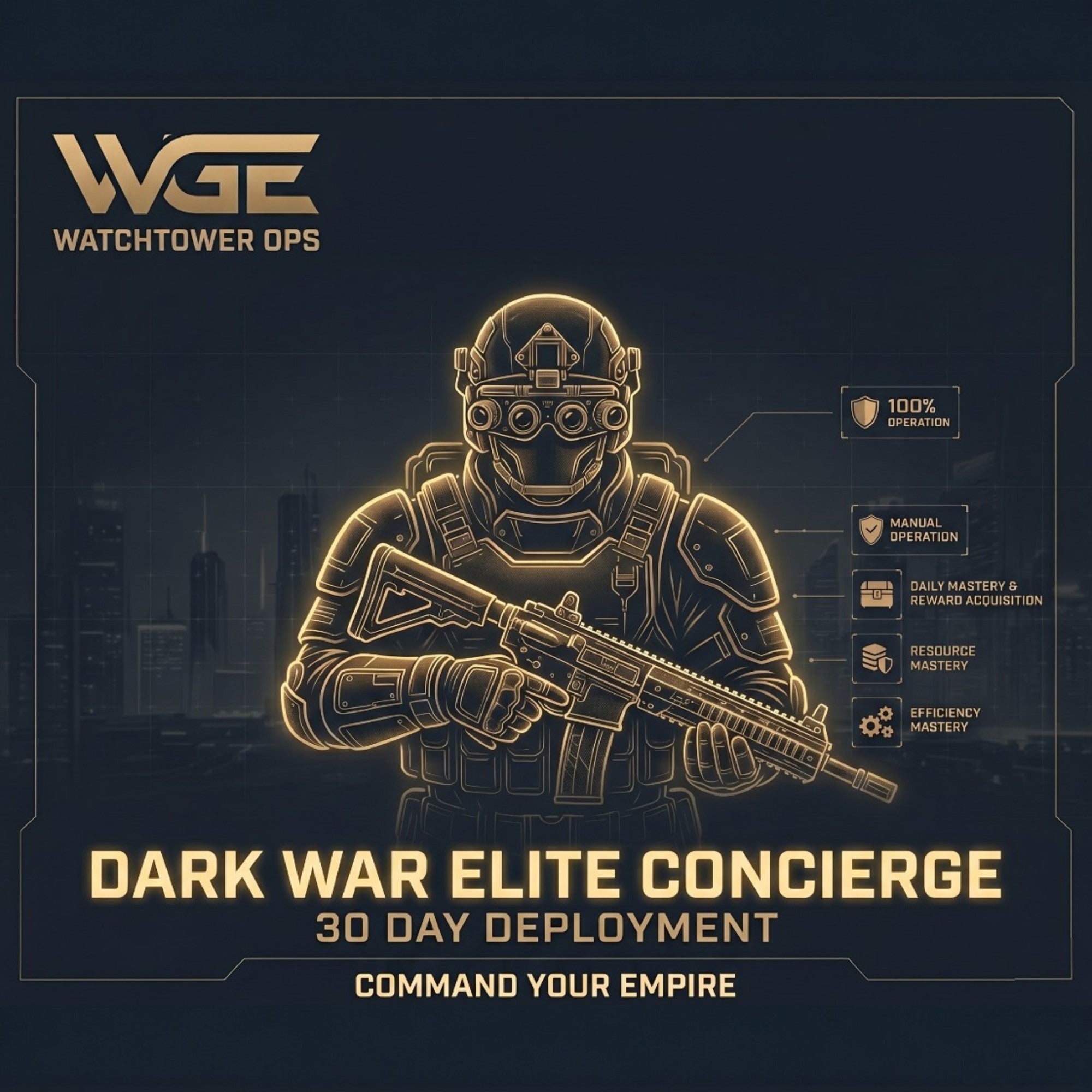 Dark War Elite Concierge 30 Day Premium Deployment providing 100 percent manual account management and resource mastery by WatchTower Ops.