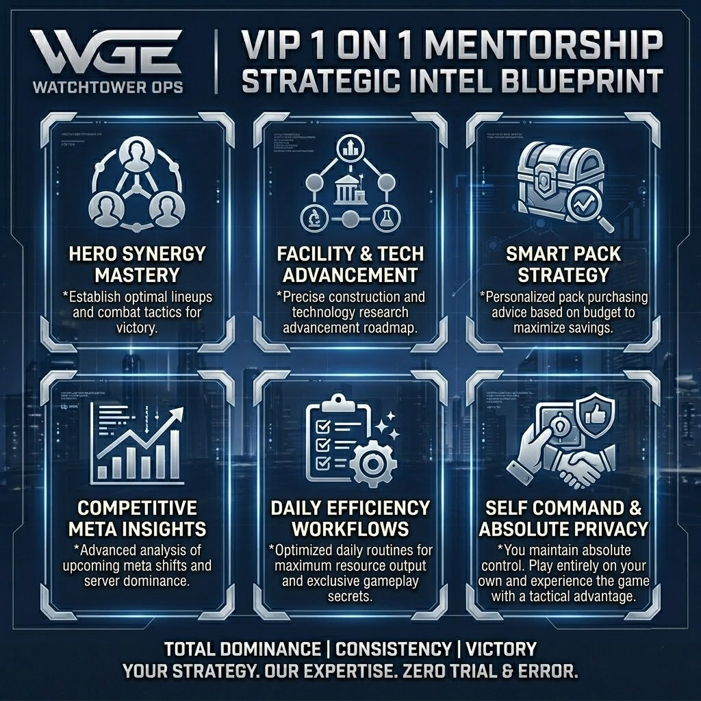 Comprehensive VIP 1 on 1 Mentorship Strategic Intel Blueprint for Dark War by WatchTower Ops covering hero synergy, facility advancement, smart pack strategy, and meta insights.