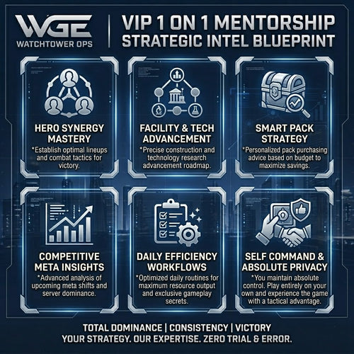 Comprehensive VIP 1 on 1 Mentorship Strategic Intel Blueprint for Dark War by WatchTower Ops covering hero synergy, facility advancement, smart pack strategy, and meta insights.